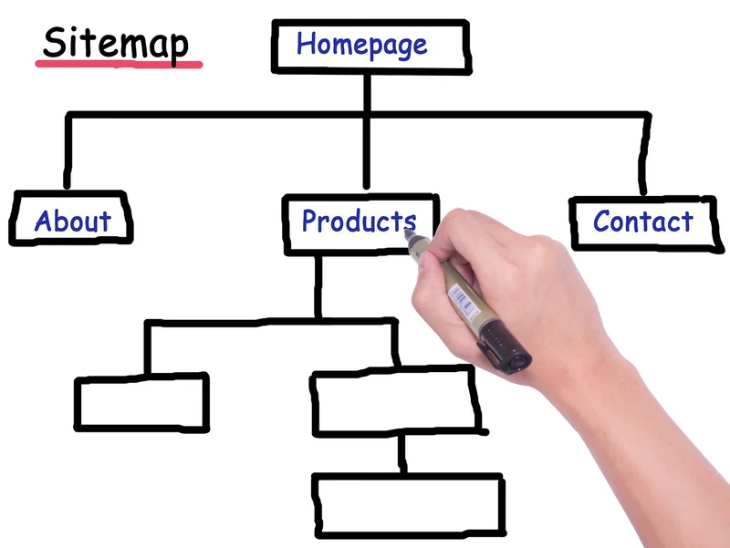 Soumettre son sitemap à Google (et Bing)